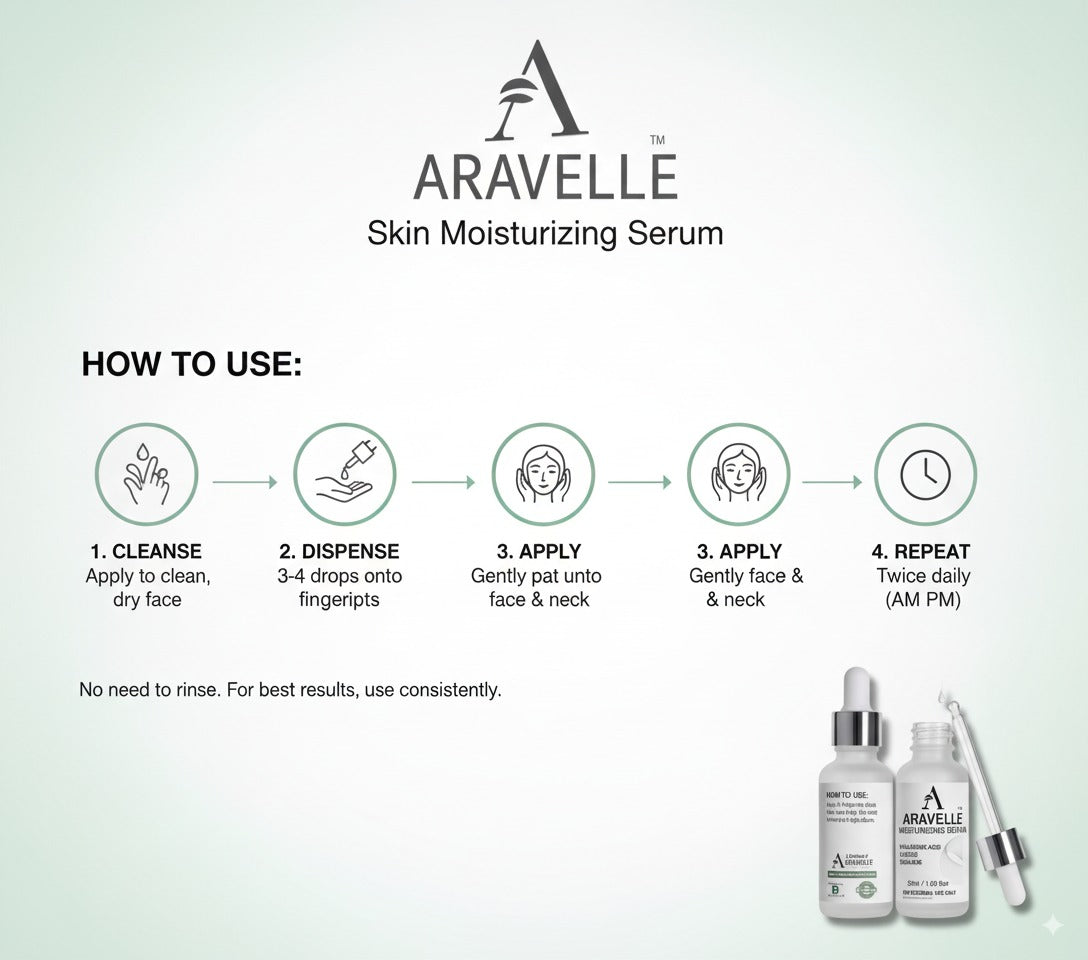 Aravelle™ Deep Hydration & Skin Barrier Repair Moisturizing Serum